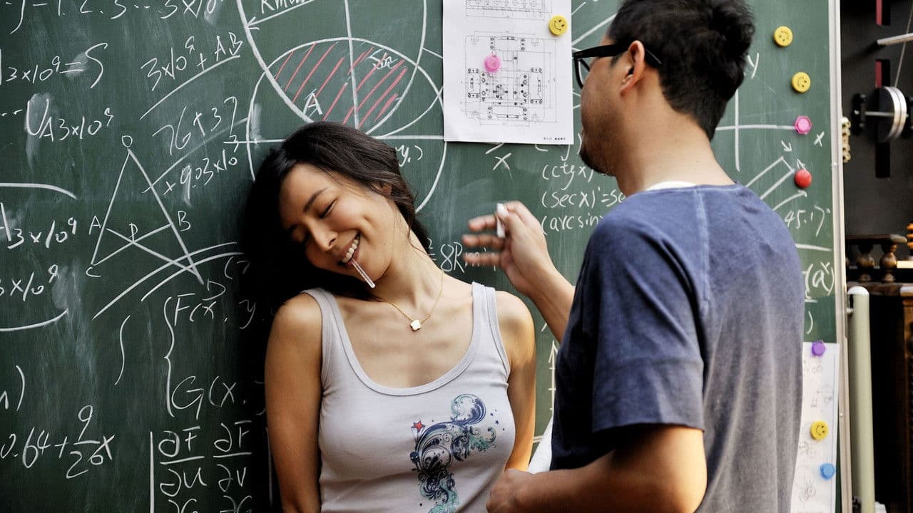 The Law of Attraction