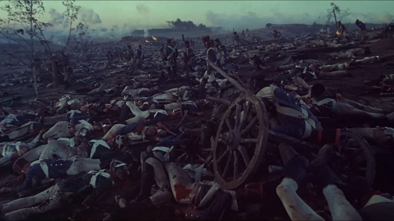 War and Peace, Part III: The Year 1812