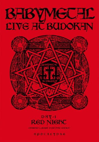 BABYMETAL LIVE AT BUDOKAN ～RED NIGHT ＆ BLACK NIGHT APOCALYPSE～ 赤い夜 LEGEND "巨大コルセット祭り" ～天下一メタル武道会ファイナル～