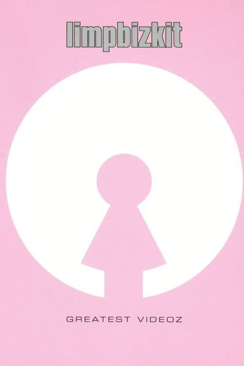 Limp Bizkit: Greatest Videoz