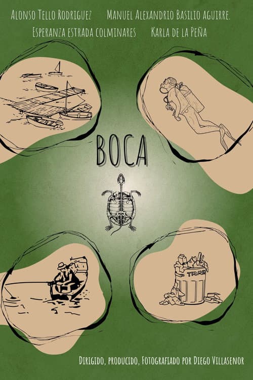 Boca